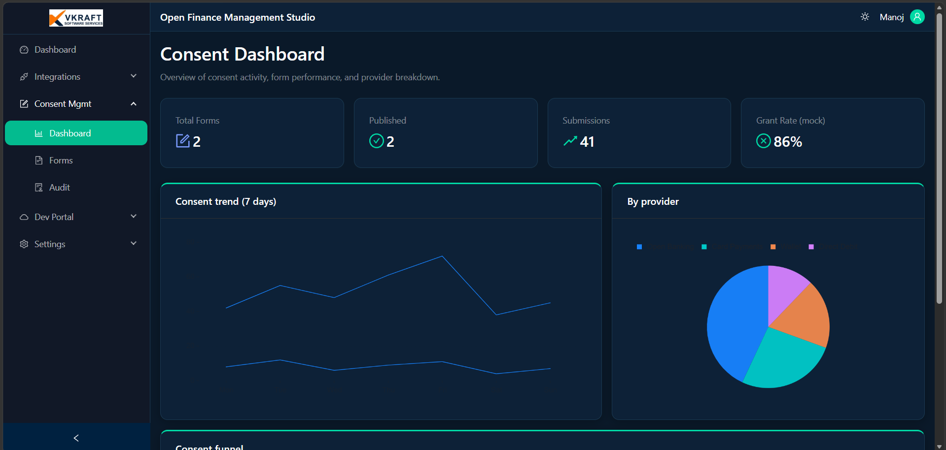 Consent dashboard