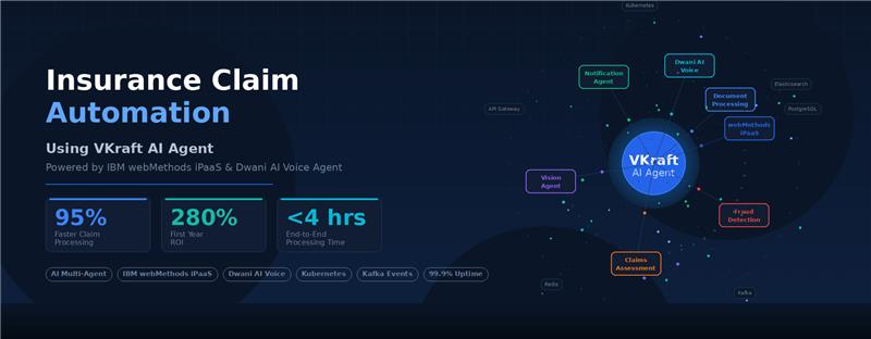 Insurance Claim Automation Using VKraft AI Agent